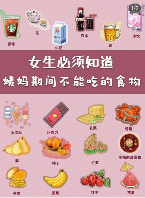 例假期间什么不能吃(月经期间不能吃哪些食物)