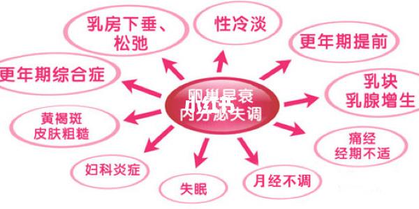 卵巢早衰会影响月经吗(月经不来没怀孕是什么原因）