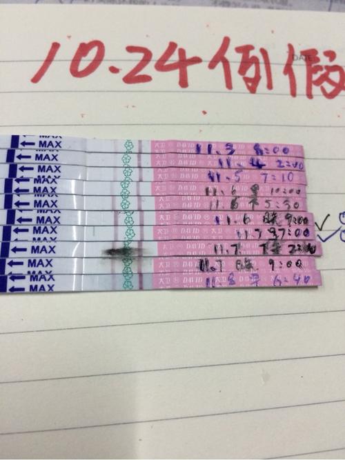 例假第14天还没有排卵正常吗(大姨妈十天还没有结束严重吗）