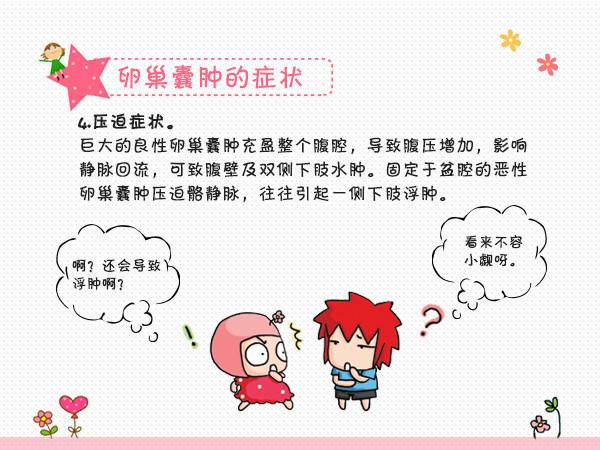 卵巢囊肿有什么症状(卵巢囊肿早期的症状）