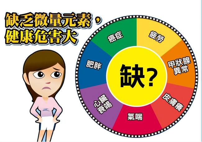 取卵前可以自慰吗自慰要注意哪些？(取卵前的注意事项有哪些）