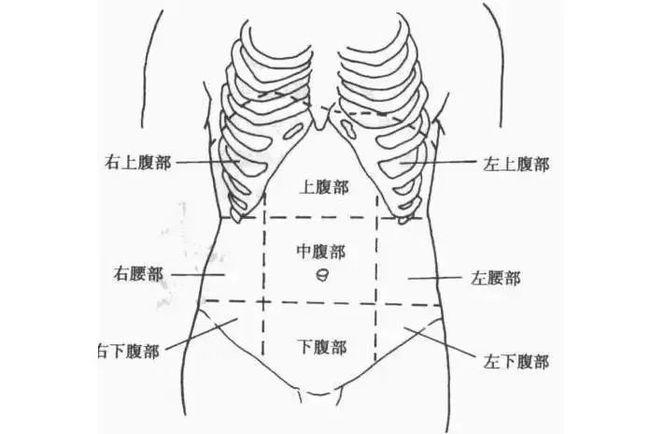 体寒的人容易上火吗(体寒爱上火的体质)