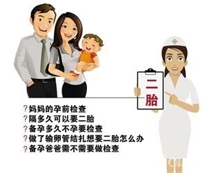 二胎不孕该检查什么(不孕不育主要检查什么）