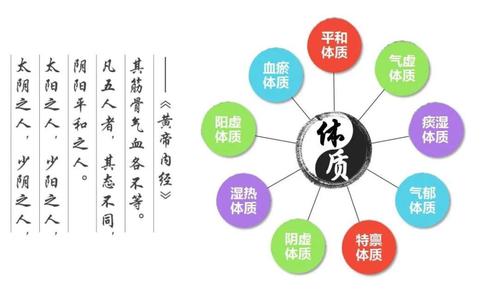 吃冰淇淋会导致宫寒吗(吃一块雪糕进多少寒气）