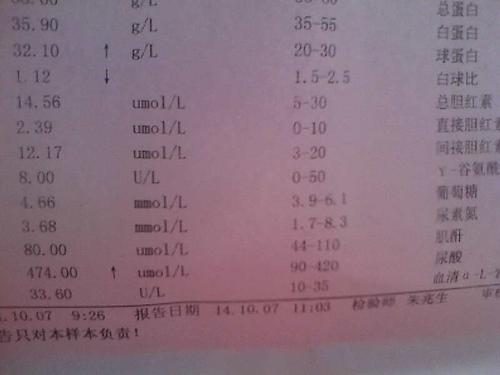 吃叶酸对排卵有帮助吗(怀孕之后不建议吃叶酸)
