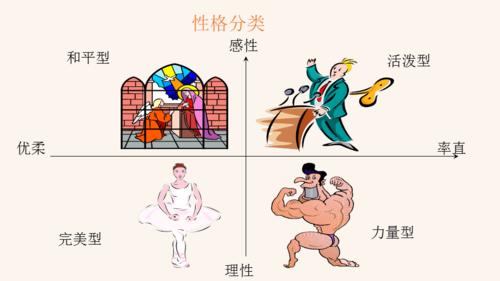 哪些不良生活方式容易导致不孕不育？(属于不良生活方式的有）