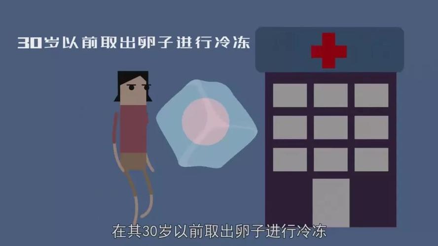 听说冷冻卵子是推迟生育的后悔药？你了解冻卵吗？(排卵推迟是不是卵子质量不好）