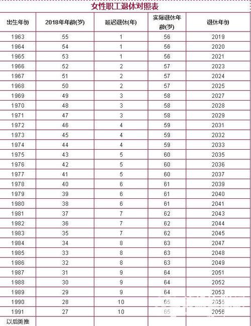 取环8个月了二胎怀不上怎么回事(取环半年了为什么一直怀不上）