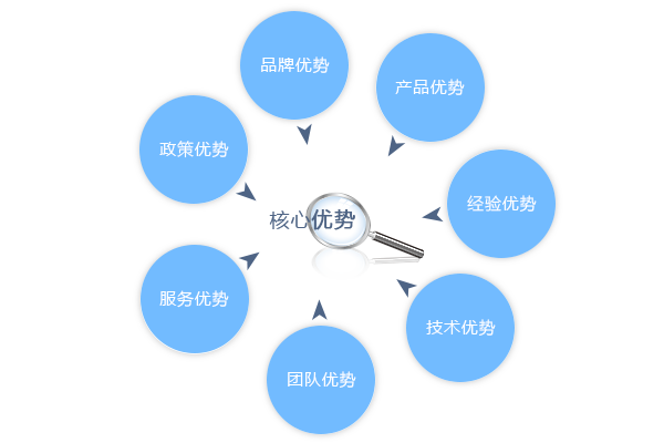 为什么备孕妈妈们都在吃黑豆？这样吃黑豆可以促排卵！(备孕吃黑豆最佳时间）