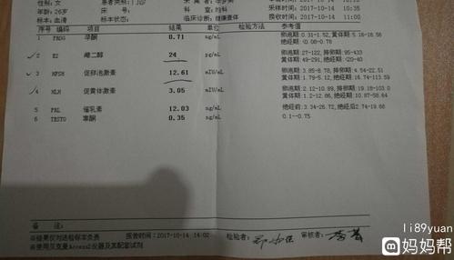 卵泡刺激素高是怎么回事(卵泡刺激素高吃中药可以调理好吗）
