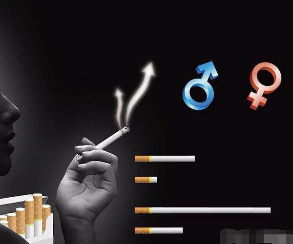 老公抽烟对备孕有影响吗(男人备孕抽烟影响大吗）