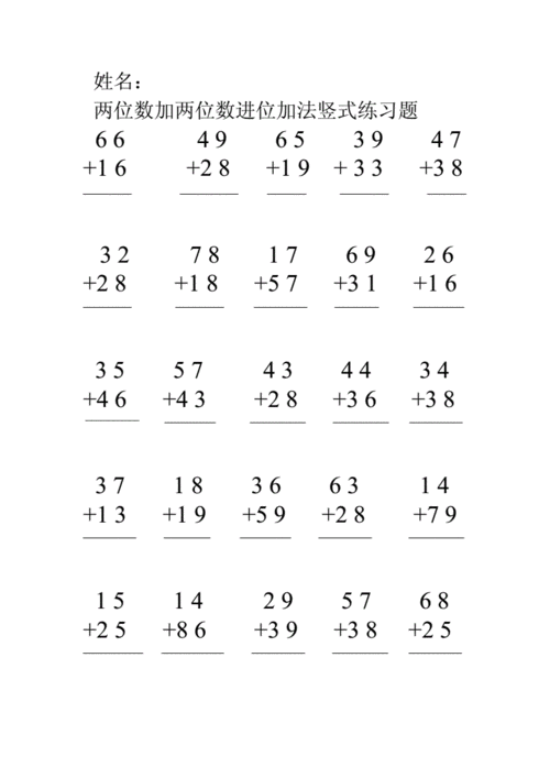 什么是中期检查?(中期分析)