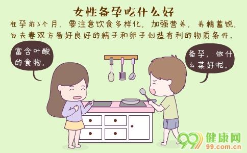 全面掌握孕前检查，更加有利于健康备孕！(备孕多吃什么容易受孕）