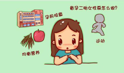 优质健康备孕需要做到“一要三不要”，你都做到了吗(备孕重要性）