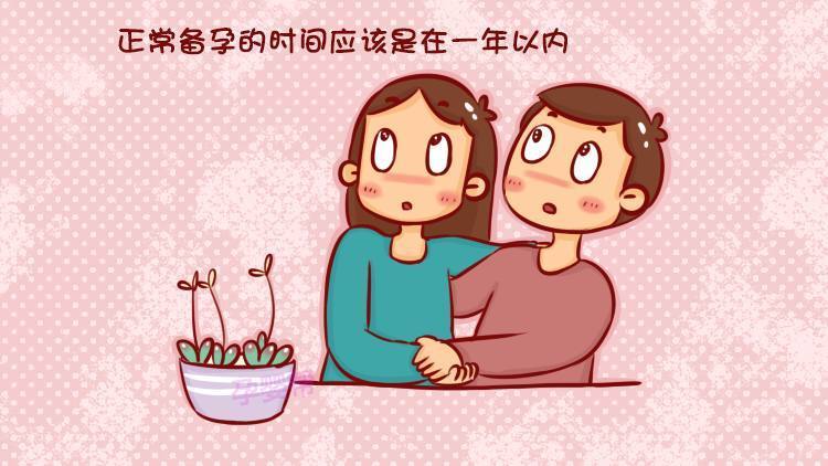 久备不孕需要检查什么?(备孕多久怀上算正常)