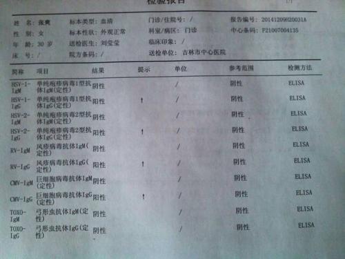 优生十项化验单详解怎么看(优生十项是检查结果怎么看）