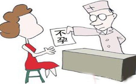 什么不孕症治不好(不孕症有几种）
