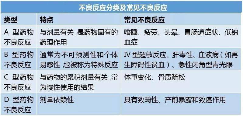 哪些人容易不孕不育(哪些原因可以导致不孕不育）