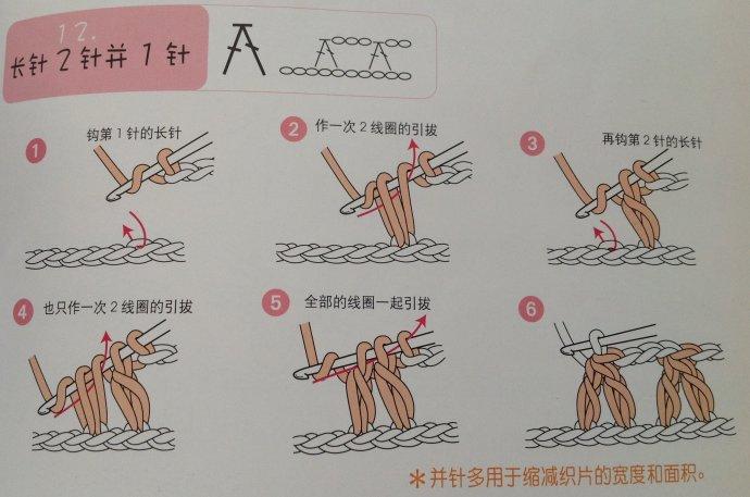 你在怀孕前如何接种宫颈癌疫苗或新冠疫苗(两针宫颈癌疫苗怀孕了）