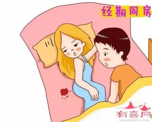 同房后十二天会恶心吗(十二点过后同房会怀孕吗）
