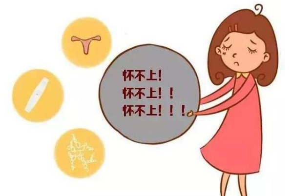 人工流产后会不孕不育吗(两次人工流产后不孕了）