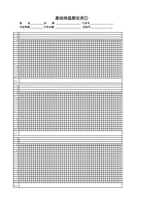 受孕第7天排卵试纸可以使用吗(排卵试纸比早早孕更快)