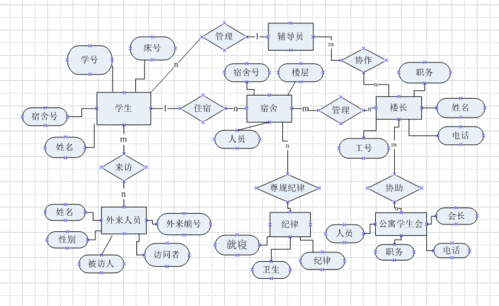 优生五项检查是什么?为什么产前必须要做?(产检优生五项是检查什么)
