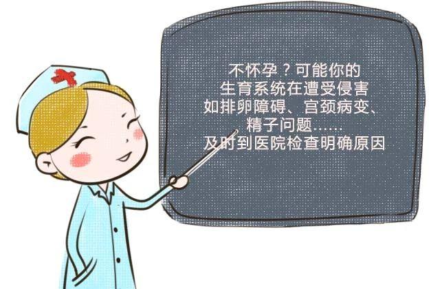 促排成功也没怀孕吗(促排成功后还是怀不上怎么办）