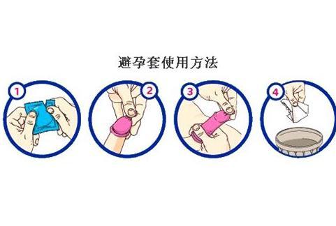 避孕套怎么看破损(如何检查避孕套是否完好）
