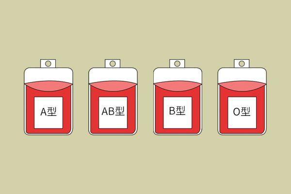 什么血型容易怀孕(精神病最多的血型）