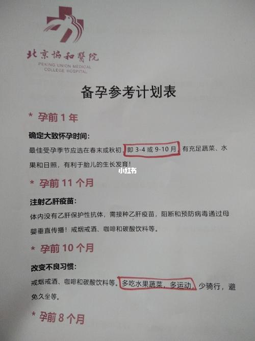 计划怀孕之前，这些常见的备孕问题，或许能够帮到你(备孕计划半年计划书）