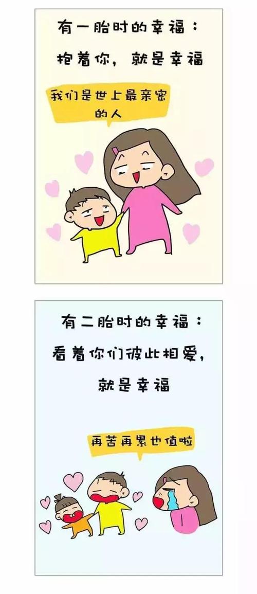 二胎备孕检查要多少钱(二胎怀不应该检查哪些）