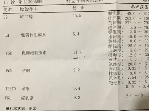 促卵泡激素高能正常怀孕吗(促卵泡激素大于10还能调理吗）