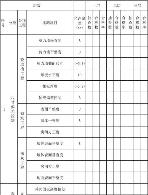 叶酸量备孕怎么回事(孕妇所需叶酸含量）