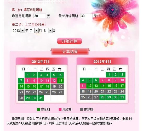 只有把握备孕节奏，才能快速怀孕？(备孕期间注意事项）