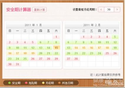 卵子质量不好的症状(女人排卵最佳时间几天）