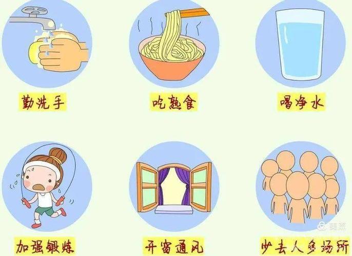 功能性闭经怎么办(暂时性闭经）