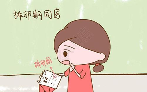 何时排卵受孕最佳时间是什么时候(已排卵还需要同房吗）