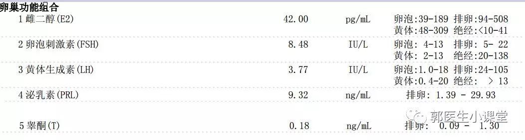 前列腺液检查正常标准报告单一分钟教你看懂报告单(怎样看懂性激素报告单）