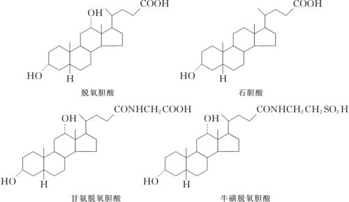 吃促排药怀孕几率多大(促排三次卵泡排了没有怀孕)