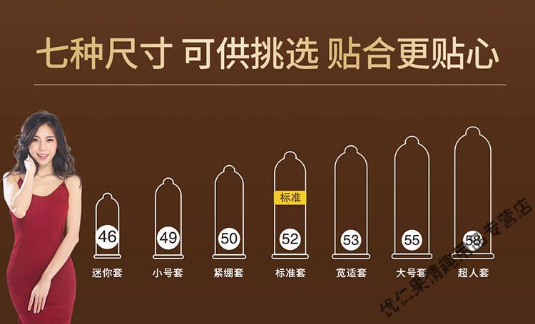 避孕套全长多少厘米(避孕套长度是多少）