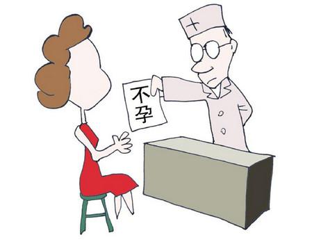 先天性不孕症状怎么治(先天性不孕不育症）