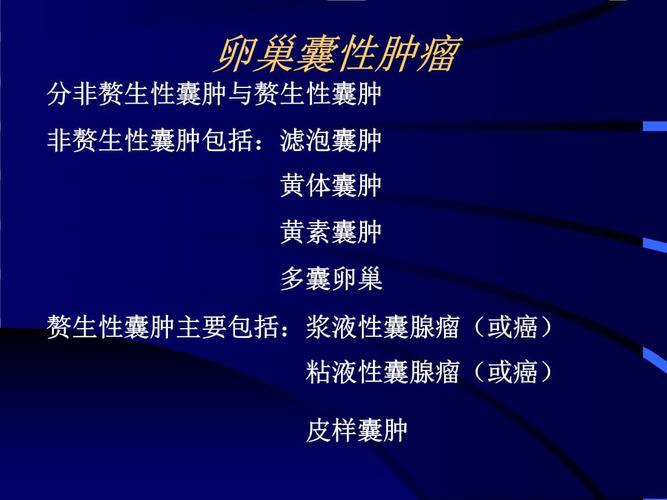 卵巢囊肿会自己消失吗(得了卵巢囊肿有什么症状出现）