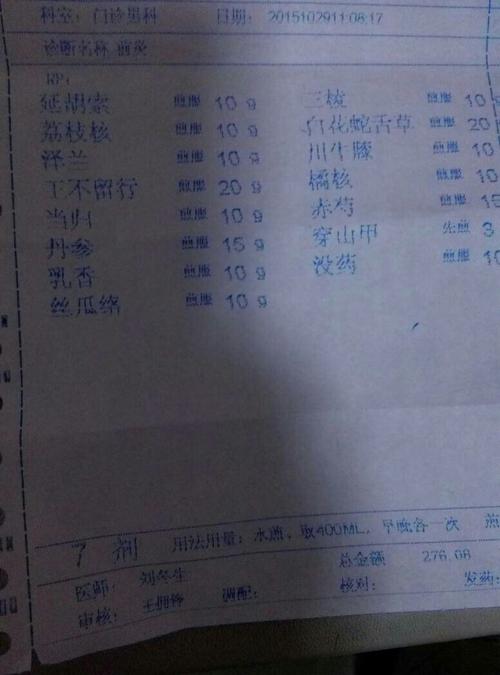 前列腺炎的中药配方(慢性前列腺炎中药治疗配方）