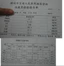 计生办孕前检查项目有哪些(2019计生办还强制孕前检查吗）