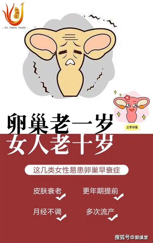 卵巢功能衰退的表现(27岁卵巢功能下降能调理好吗）