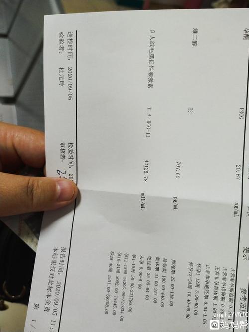 假性怀孕抽血能测出怀孕吗(怀孕一周验血可以测出来吗)