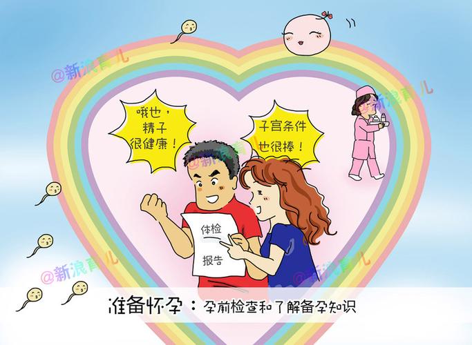 优质健康备孕需要做到“一要三不要”，你都做到了吗(备孕重要性）