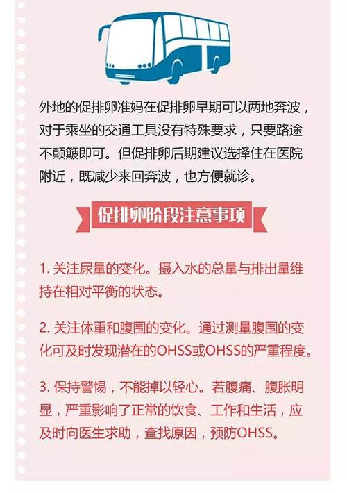 促排卵需要注意那些事？你知道吗？(怎么促进排卵）
