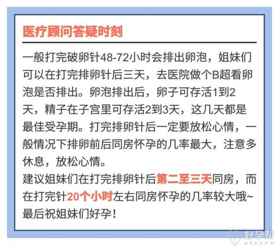 发烧会影响受孕卵的正常吗(打了破卵针会不会发烧)